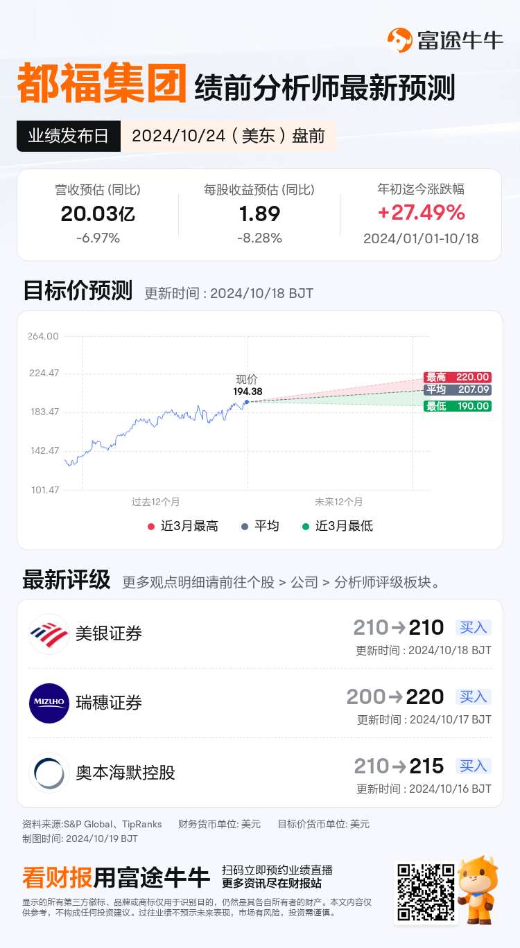 nn_stock_outlook_202688_2024Q3_1729767600_1_1729299608730_sc