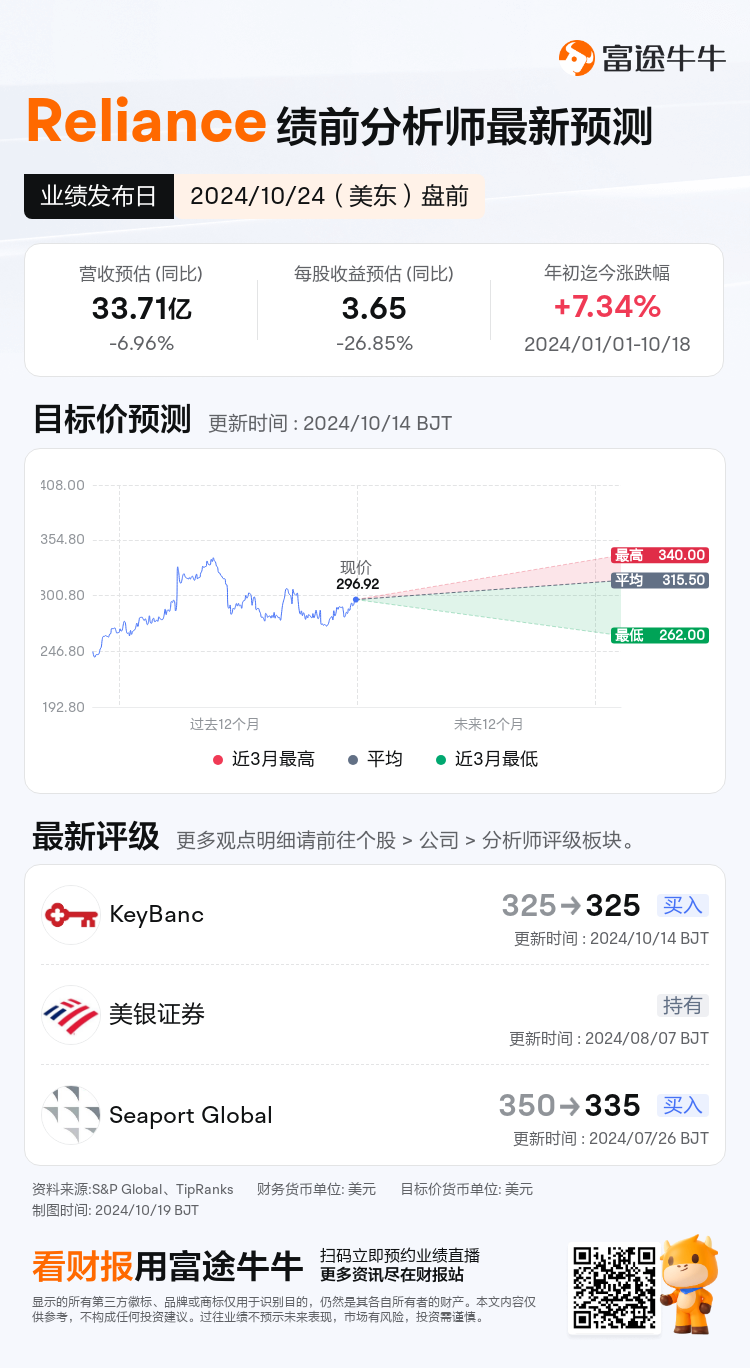 nn_stock_outlook_202804_2024Q3_1729767000_1_1729299608674_sc