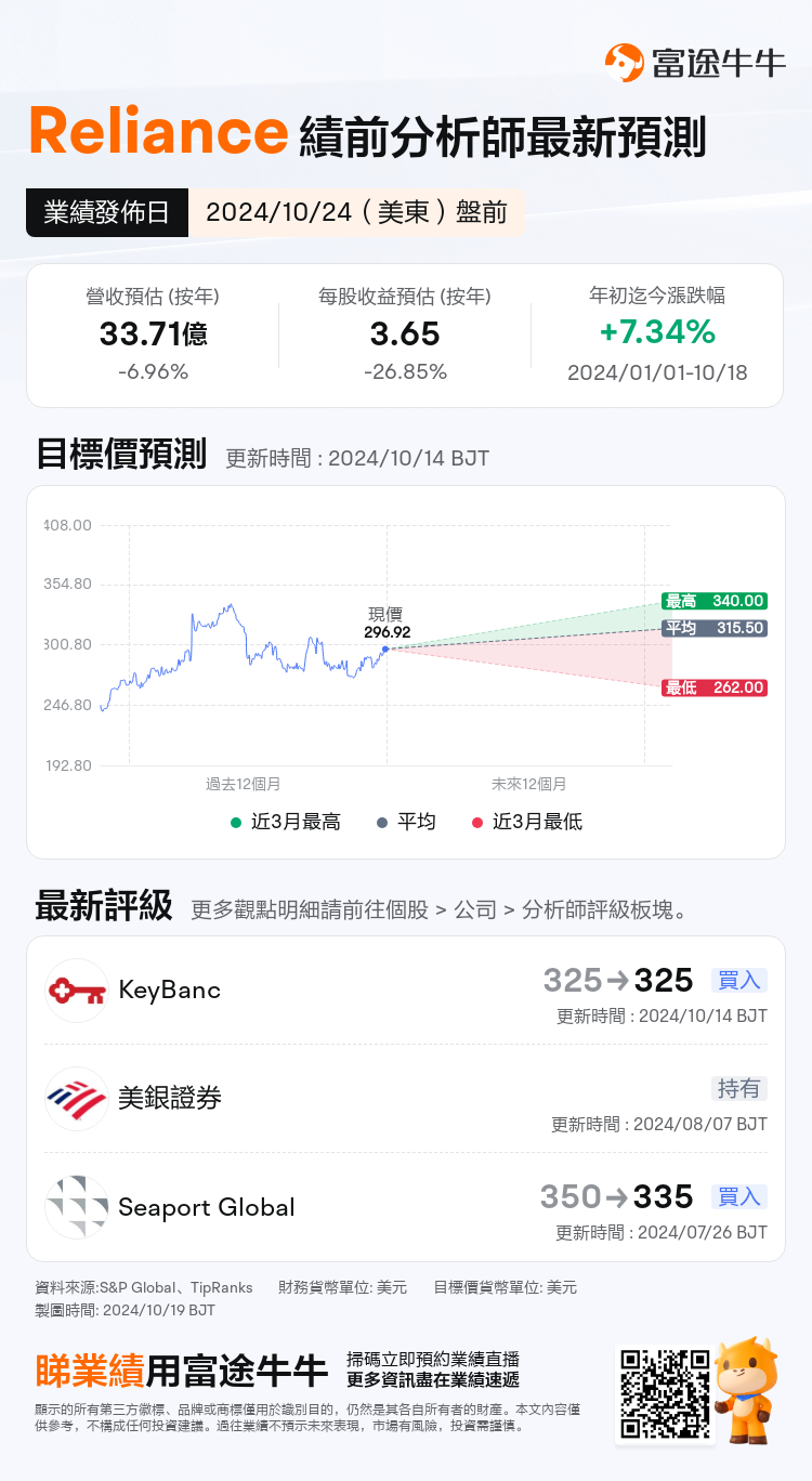 nn_stock_outlook_202804_2024Q3_1729767000_1_1729299608674_tc