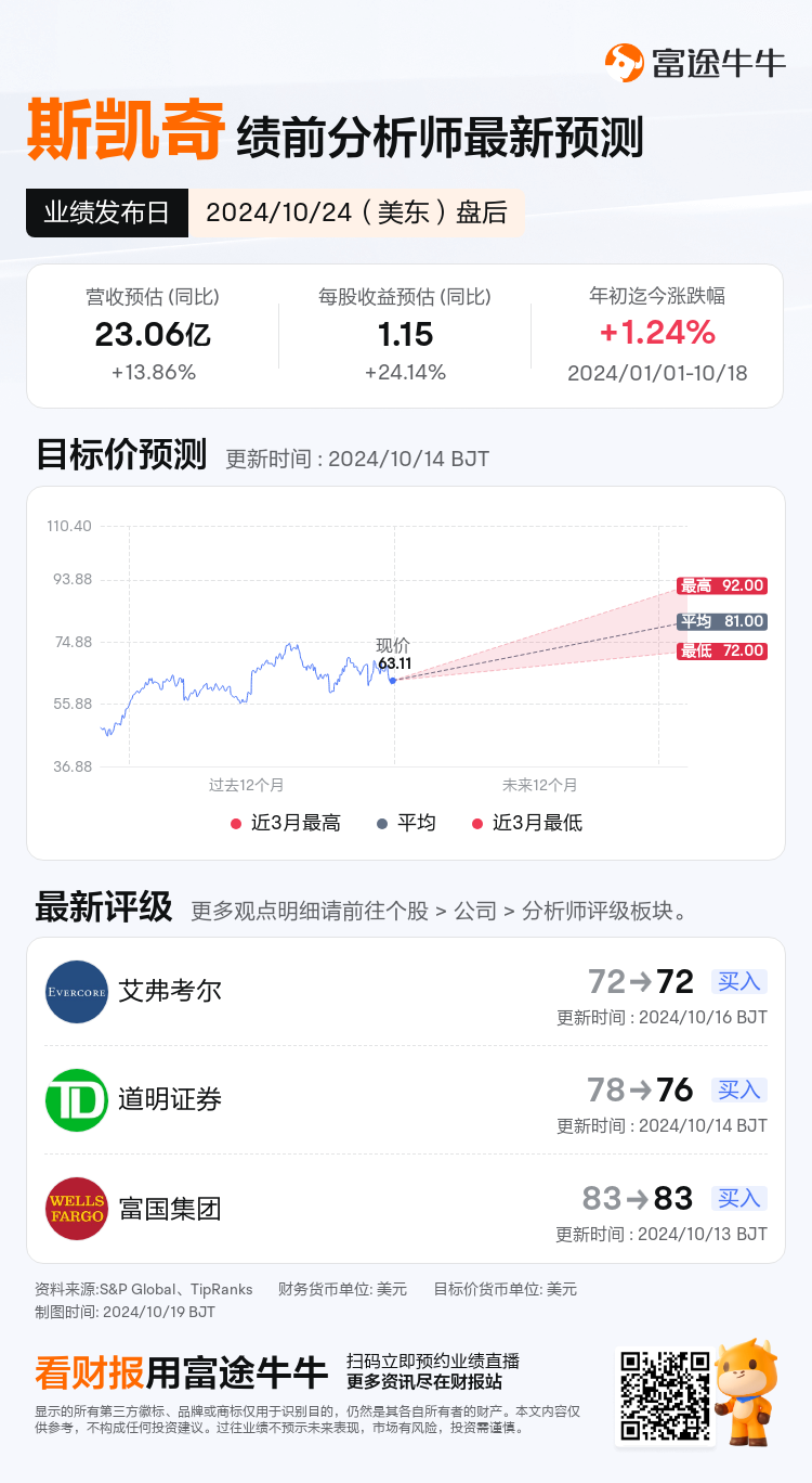 nn_stock_outlook_203080_2024Q3_1729800000_2_1729299610367_sc