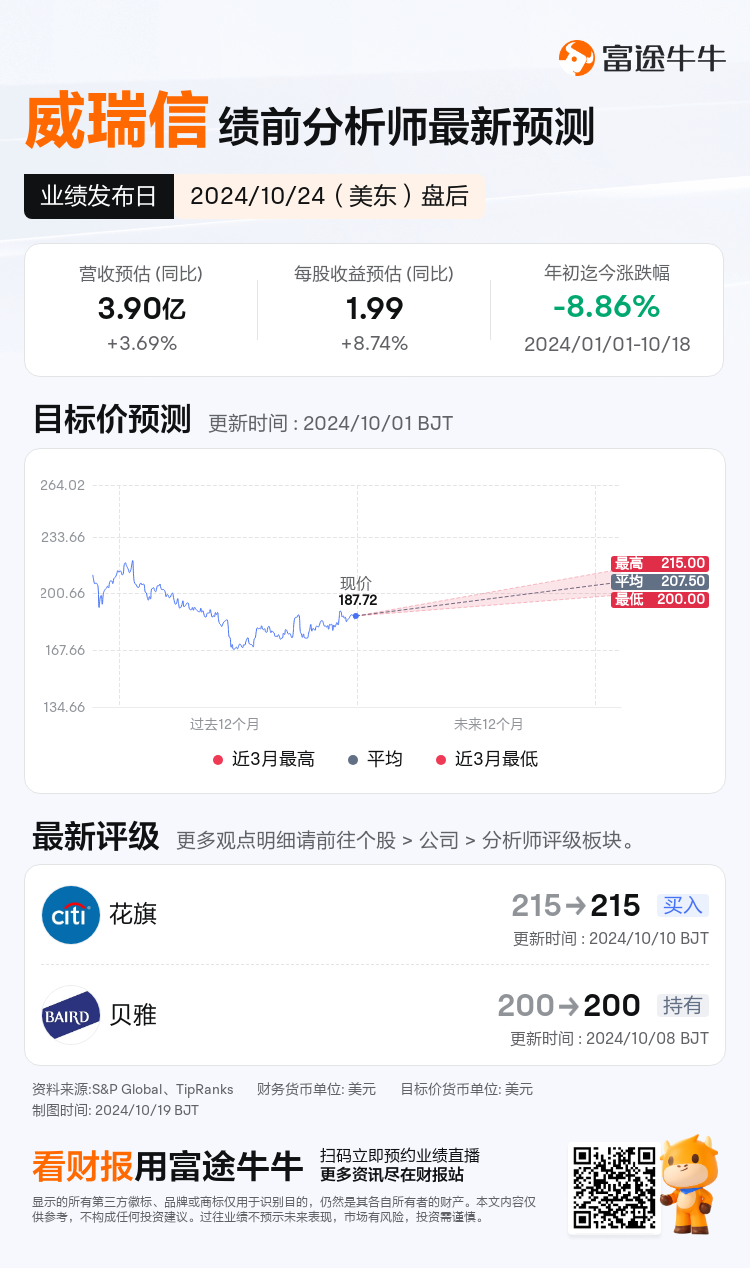 nn_stock_outlook_203084_2024Q3_1729800300_2_1729299611304_sc