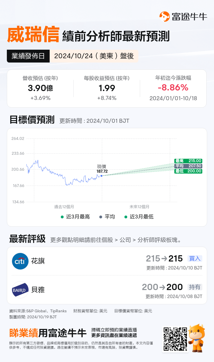 nn_stock_outlook_203084_2024Q3_1729800300_2_1729299611304_tc