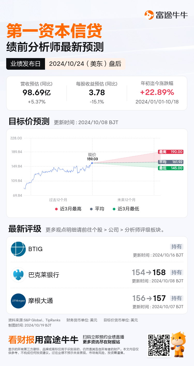 nn_stock_outlook_203140_2024Q3_1729800300_2_1729299611289_sc