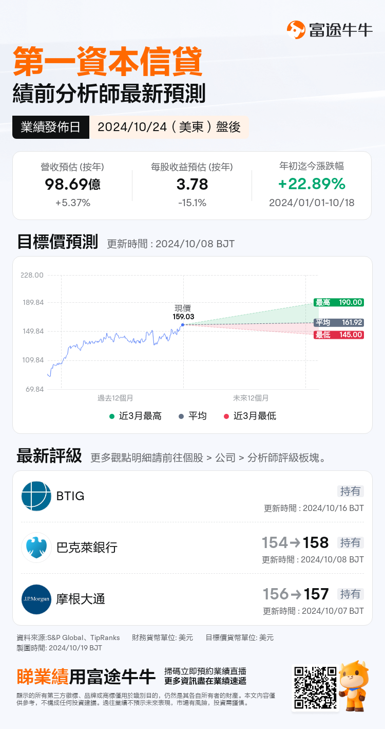 nn_stock_outlook_203140_2024Q3_1729800300_2_1729299611289_tc