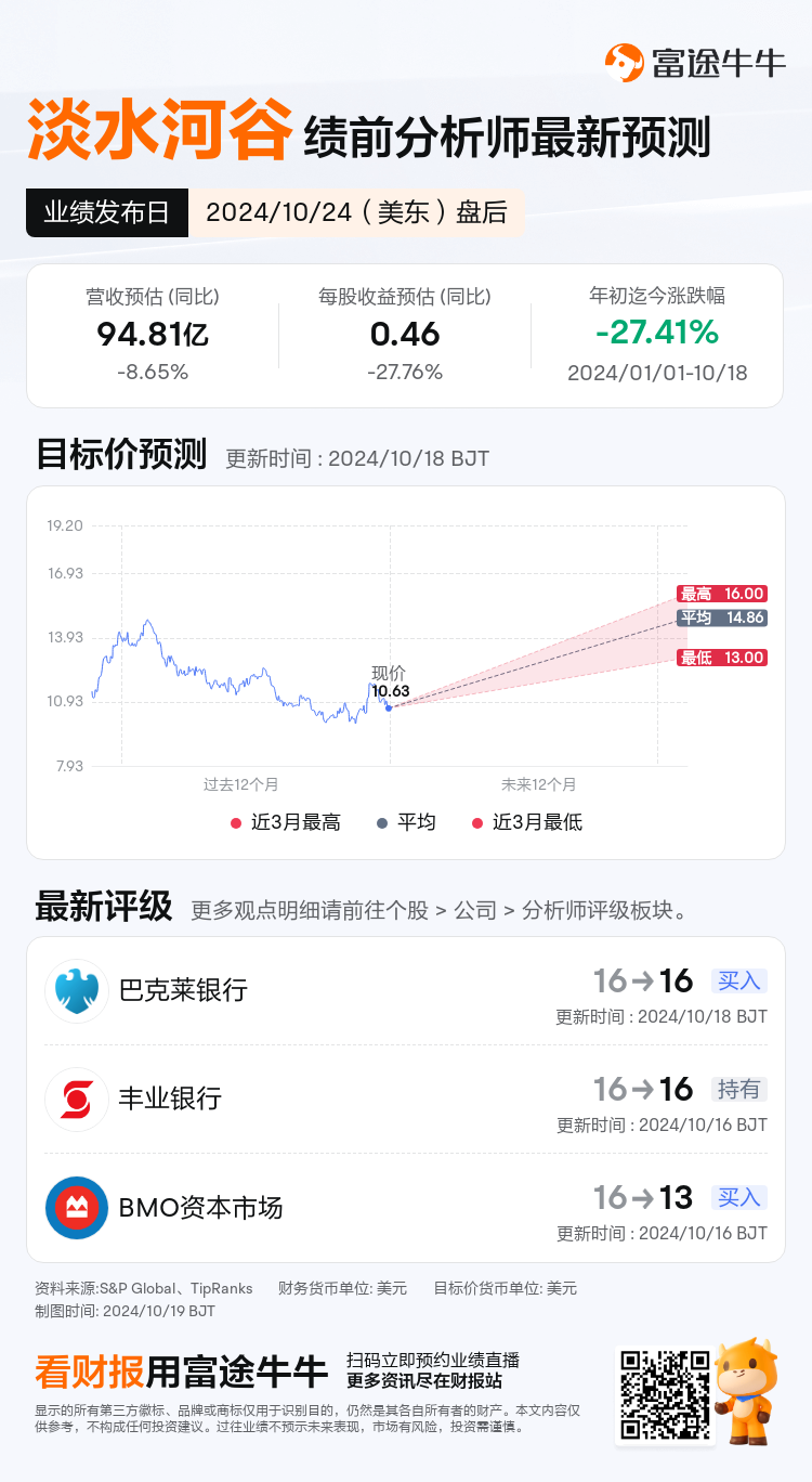 nn_stock_outlook_203258_2024Q3_1729800000_2_1729299610923_sc