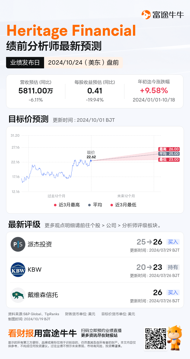 nn_stock_outlook_203502_2024Q3_1729776600_1_1729299609392_sc