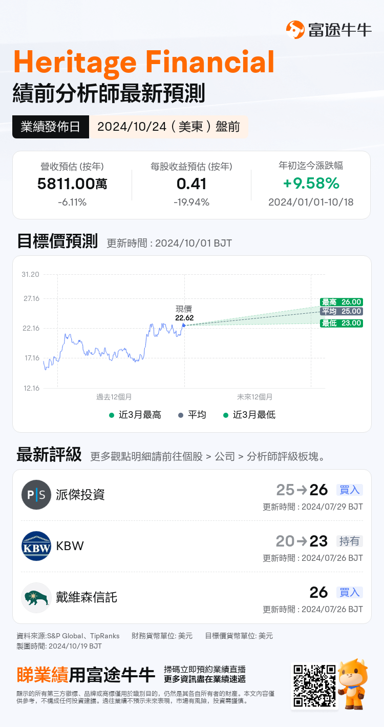 nn_stock_outlook_203502_2024Q3_1729776600_1_1729299609392_tc