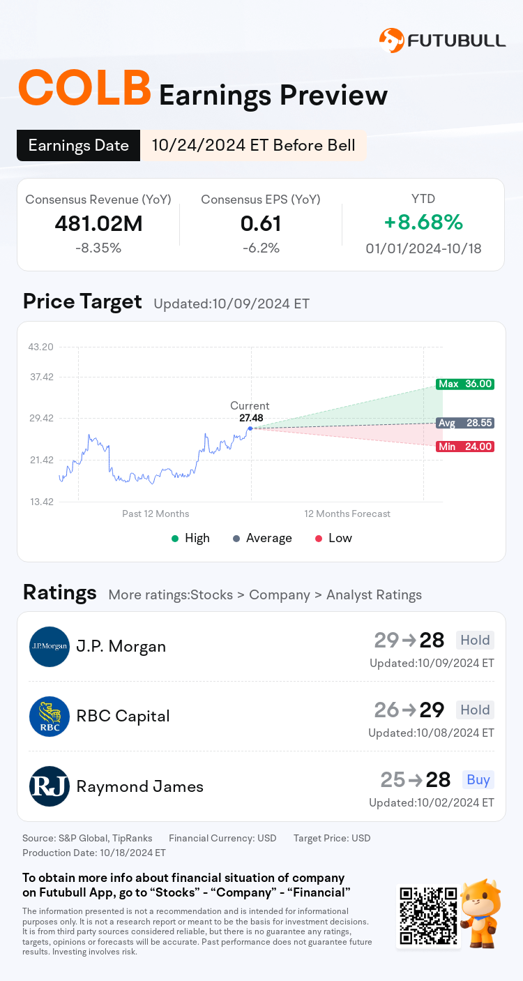 nn_stock_outlook_205027_2024Q3_1729776600_1_1729299609336_en