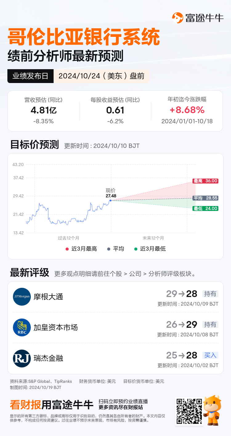 nn_stock_outlook_205027_2024Q3_1729776600_1_1729299609336_sc