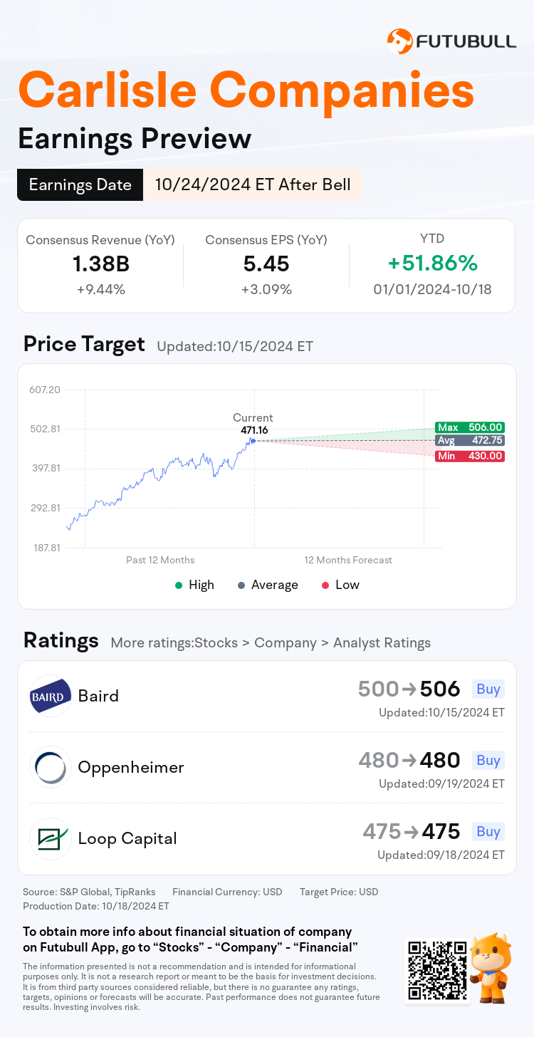 nn_stock_outlook_205240_2024Q3_1729800000_2_1729299611164_en