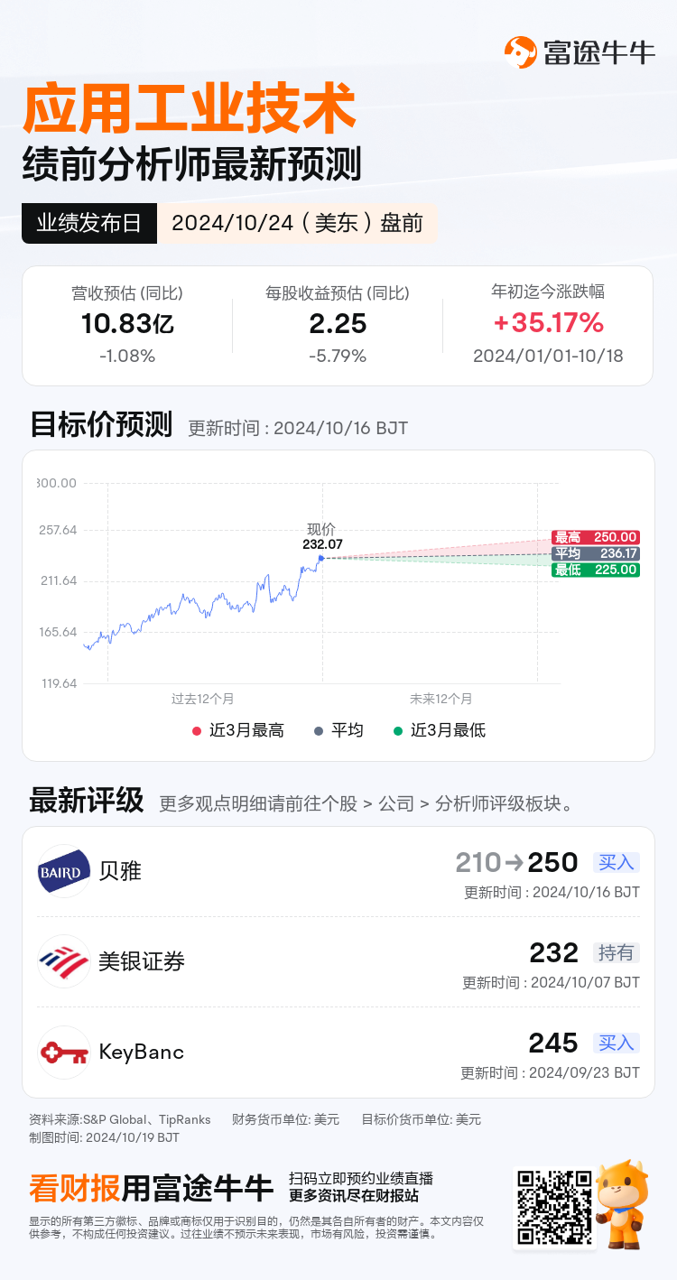 nn_stock_outlook_205355_2025Q1_1729776600_1_1729299609631_sc