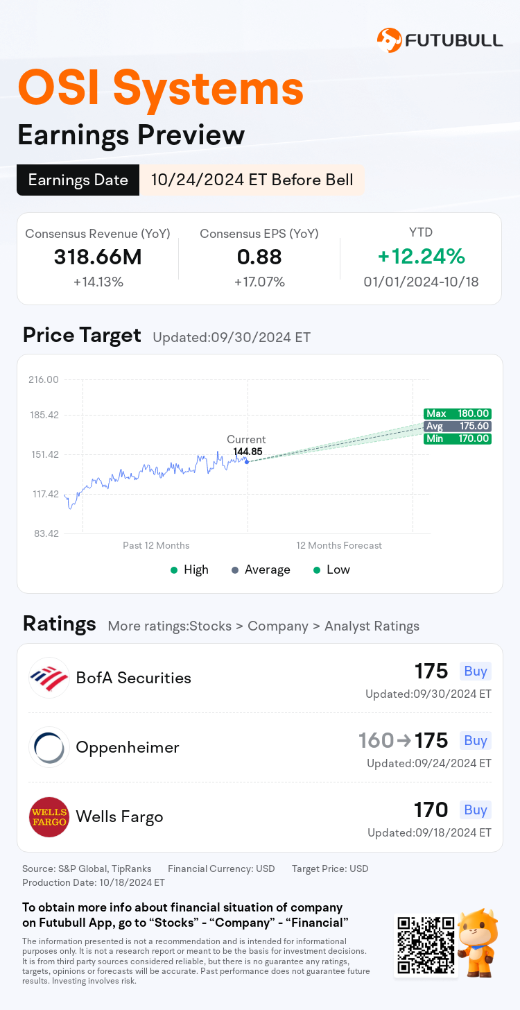 nn_stock_outlook_205644_2025Q1_1729785600_1_1729299610130_en