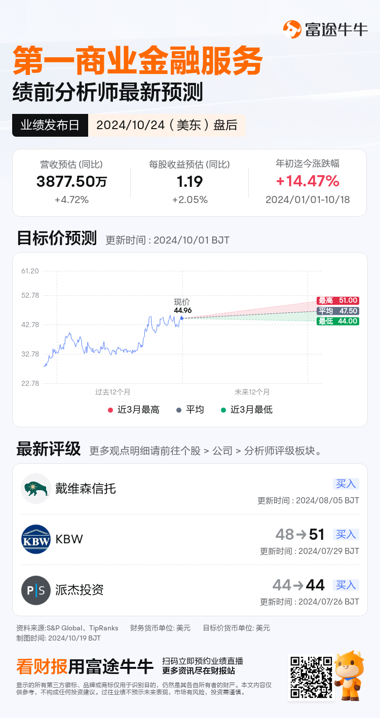 nn_stock_outlook_205709_2024Q3_1729800000_2_1729299610980_sc