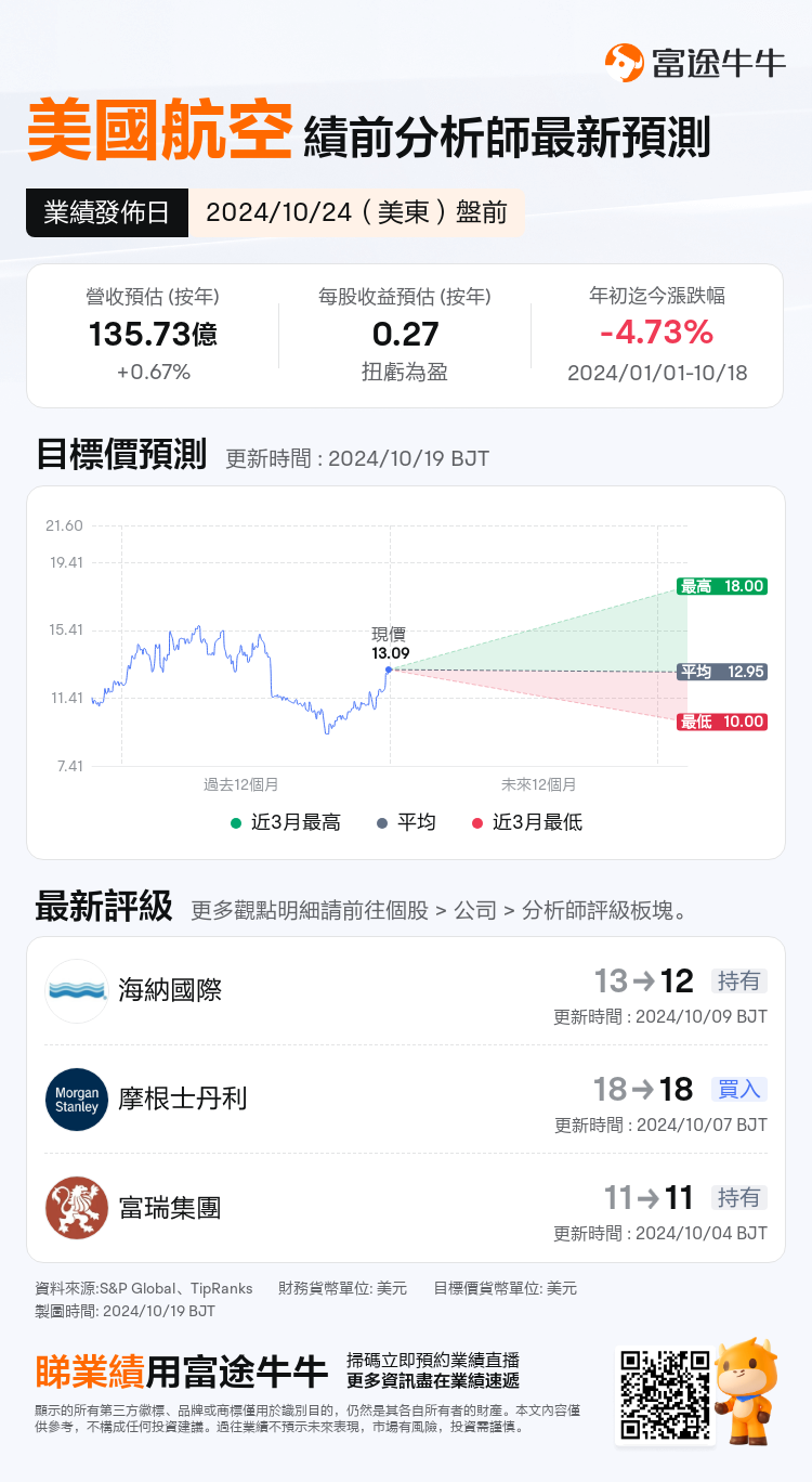 nn_stock_outlook_205974_2024Q3_1729773000_1_1729299608983_tc