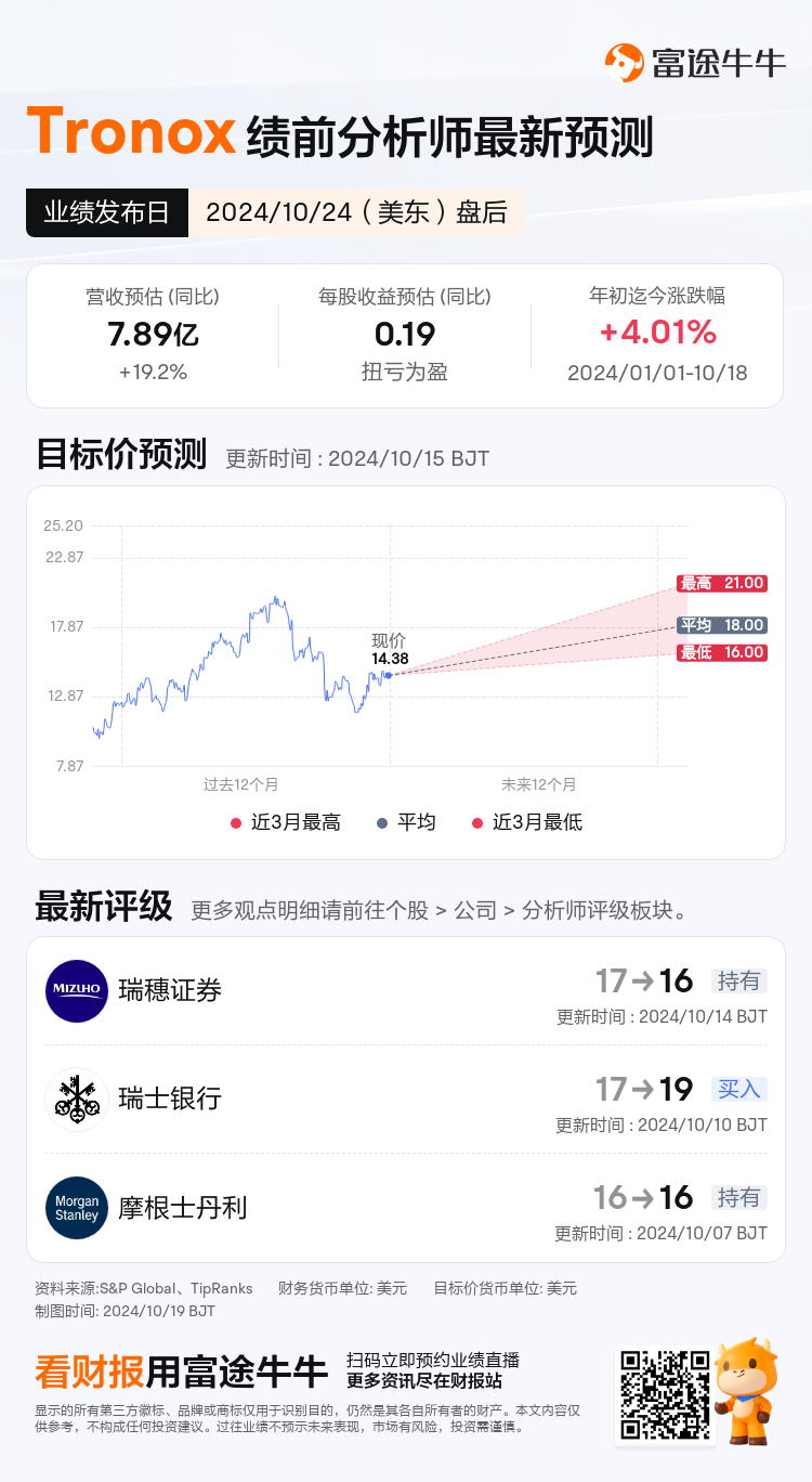 nn_stock_outlook_206872_2024Q3_1729800000_2_1729299610576_sc