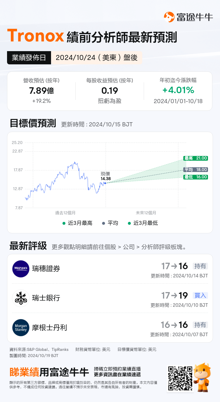 nn_stock_outlook_206872_2024Q3_1729800000_2_1729299610576_tc