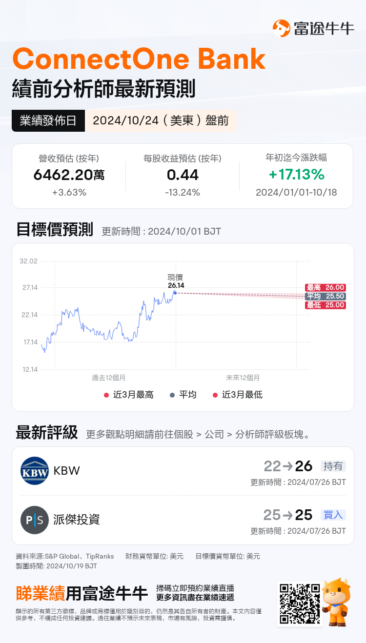 nn_stock_outlook_207913_2024Q3_1729776600_1_1729299609700_tc