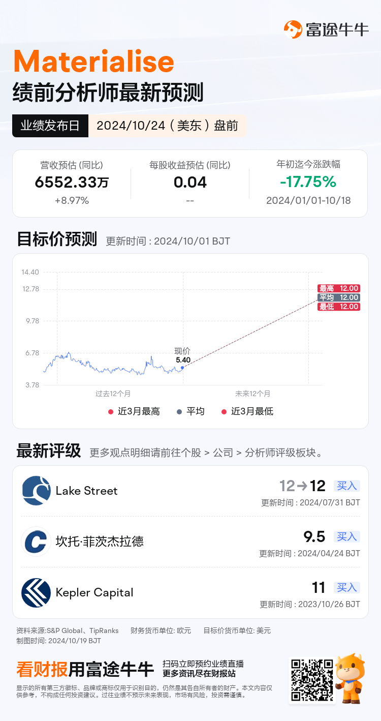 nn_stock_outlook_210144_2024Q3_1729765800_1_1729299608631_sc