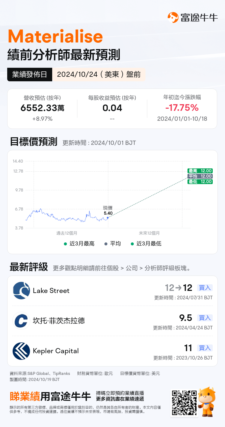 nn_stock_outlook_210144_2024Q3_1729765800_1_1729299608631_tc