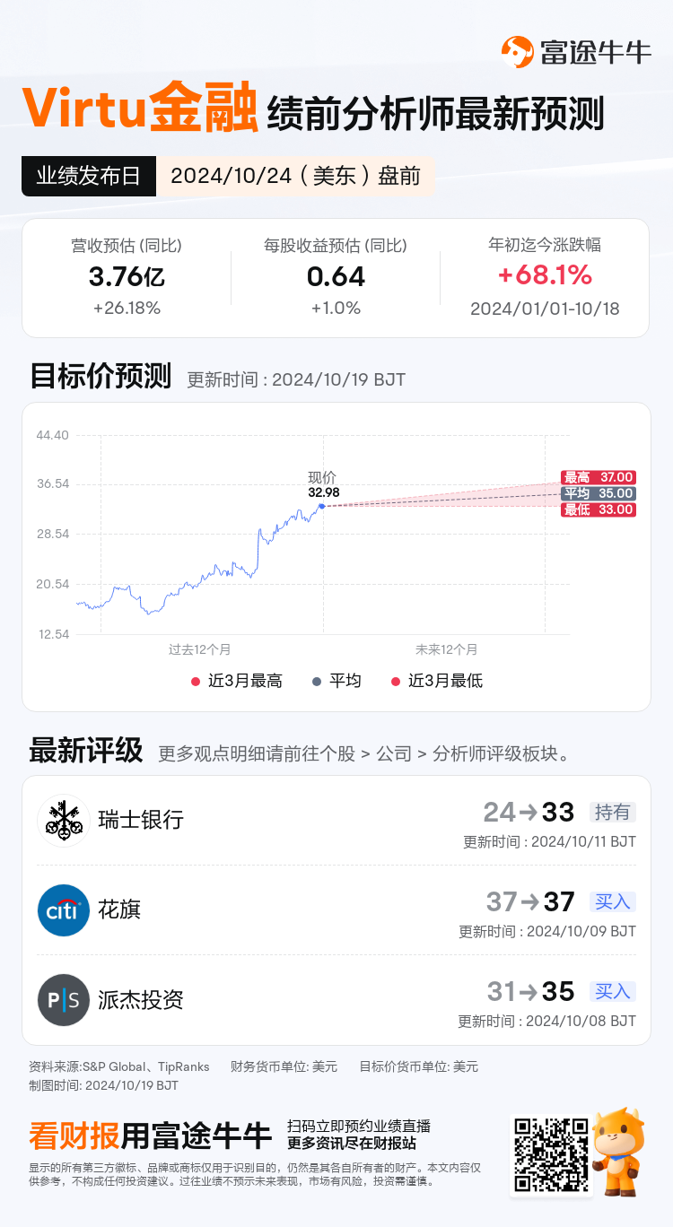 nn_stock_outlook_210923_2024Q3_1729776600_1_1729299609505_sc