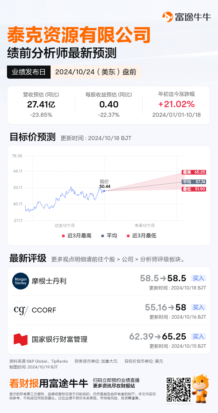 nn_stock_outlook_212403_2024Q3_1729776600_1_1729299609071_sc