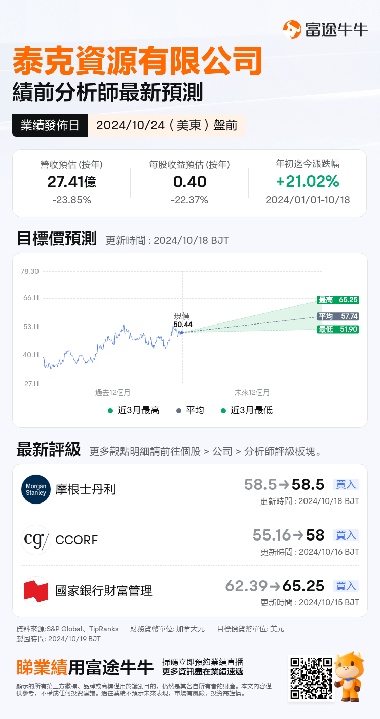 nn_stock_outlook_212403_2024Q3_1729776600_1_1729299609071_tc