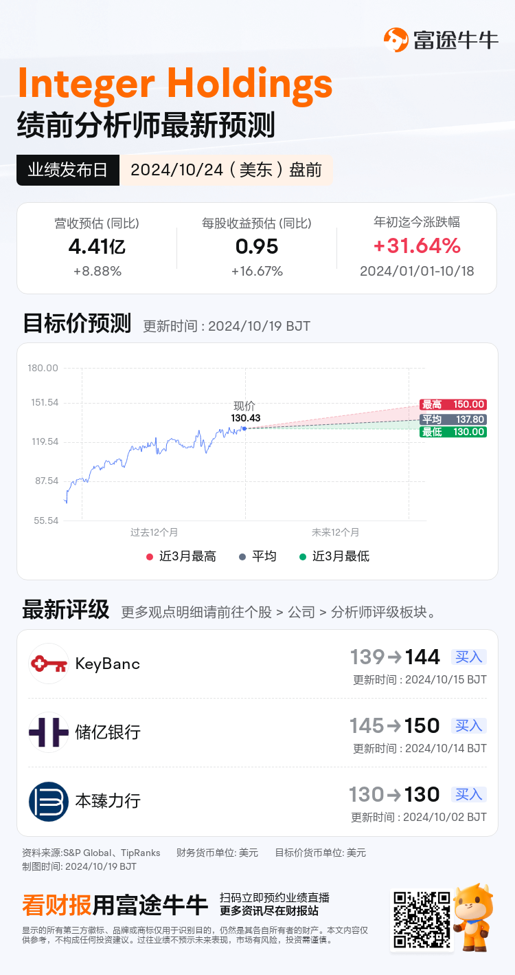 nn_stock_outlook_72937134832632_2024Q3_1729771200_1_1729299608899_sc