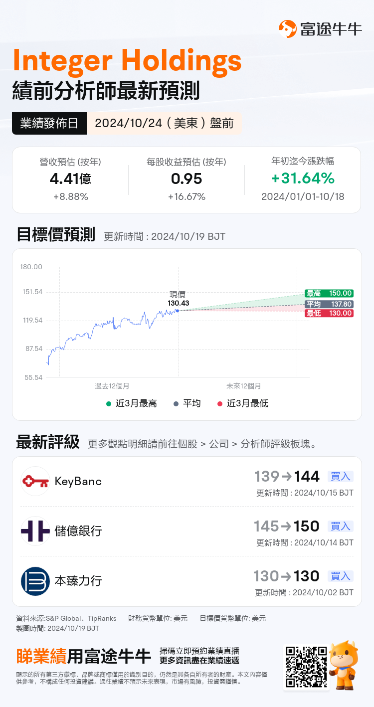 nn_stock_outlook_72937134832632_2024Q3_1729771200_1_1729299608899_tc