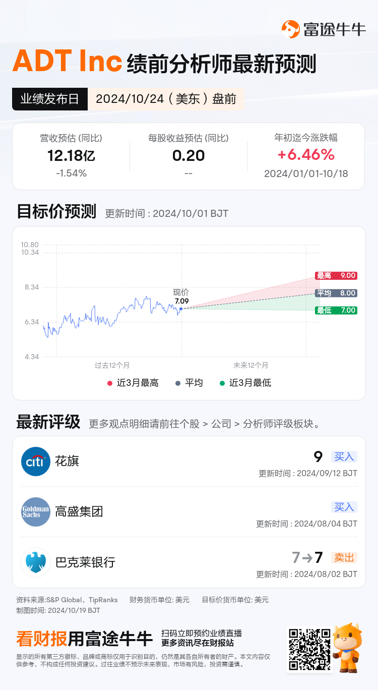 nn_stock_outlook_75316546709408_2024Q3_1729776600_1_1729299609942_sc