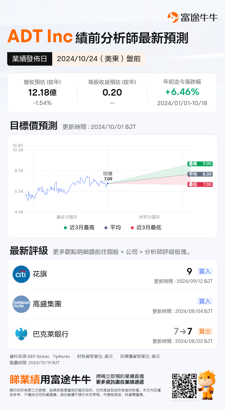 nn_stock_outlook_75316546709408_2024Q3_1729776600_1_1729299609942_tc