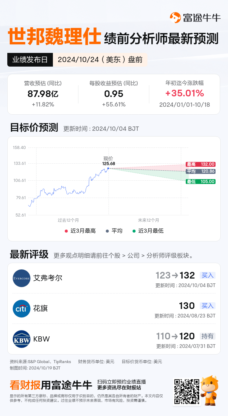 nn_stock_outlook_75630079330479_2024Q3_1729767300_1_1729299608688_sc