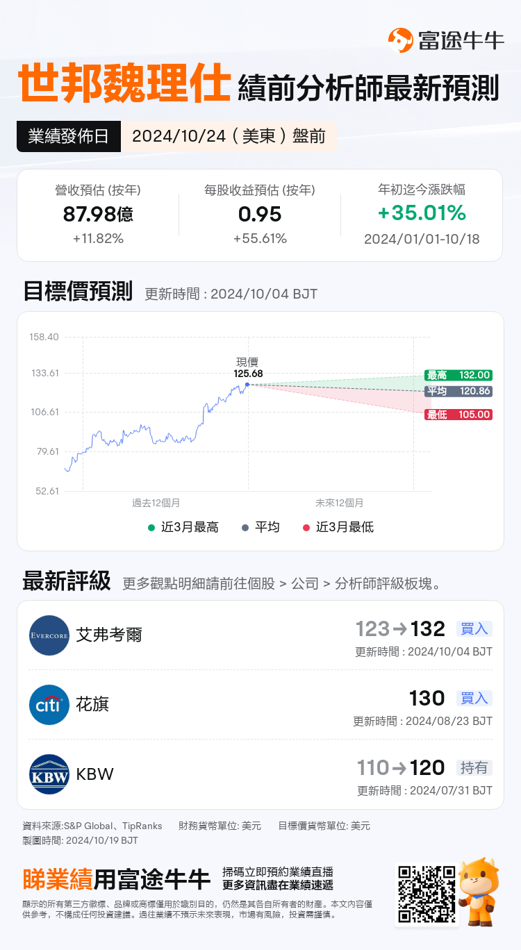 nn_stock_outlook_75630079330479_2024Q3_1729767300_1_1729299608688_tc