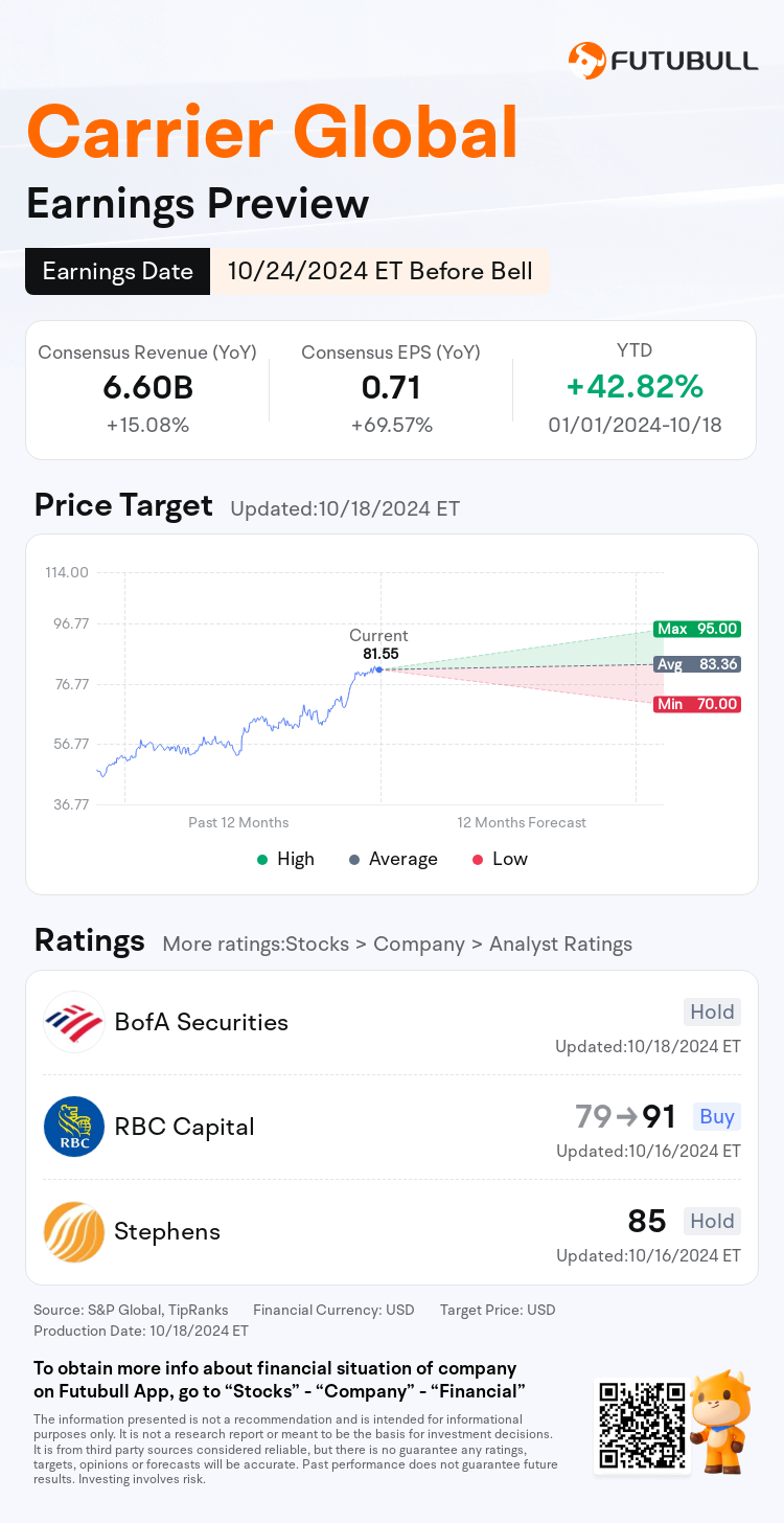 nn_stock_outlook_78829829968826_2024Q3_1729776600_1_1729299609645_en