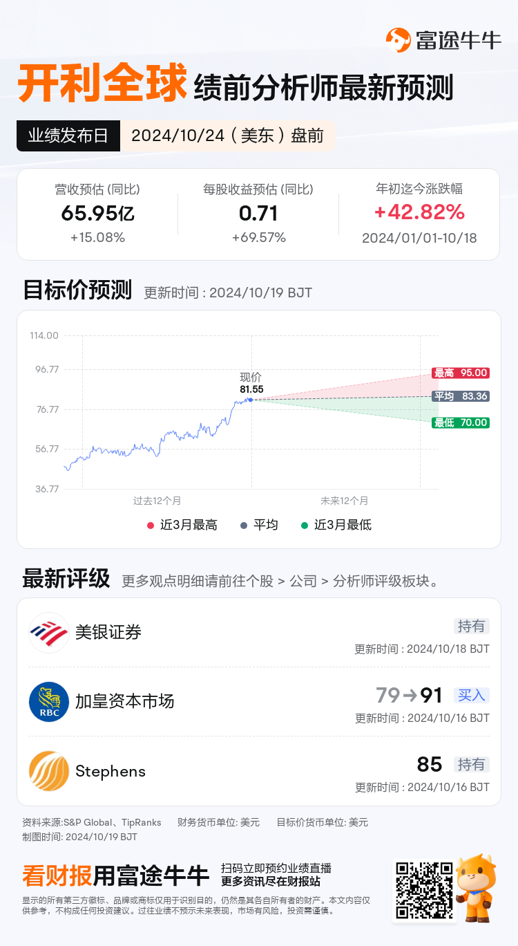 nn_stock_outlook_78829829968826_2024Q3_1729776600_1_1729299609645_sc