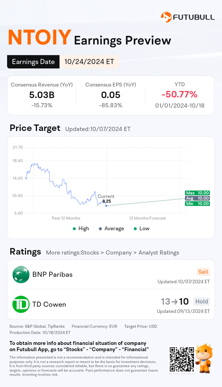 nn_stock_outlook_80466212511404_2024Q3_1729749600_0_1729299607739_en