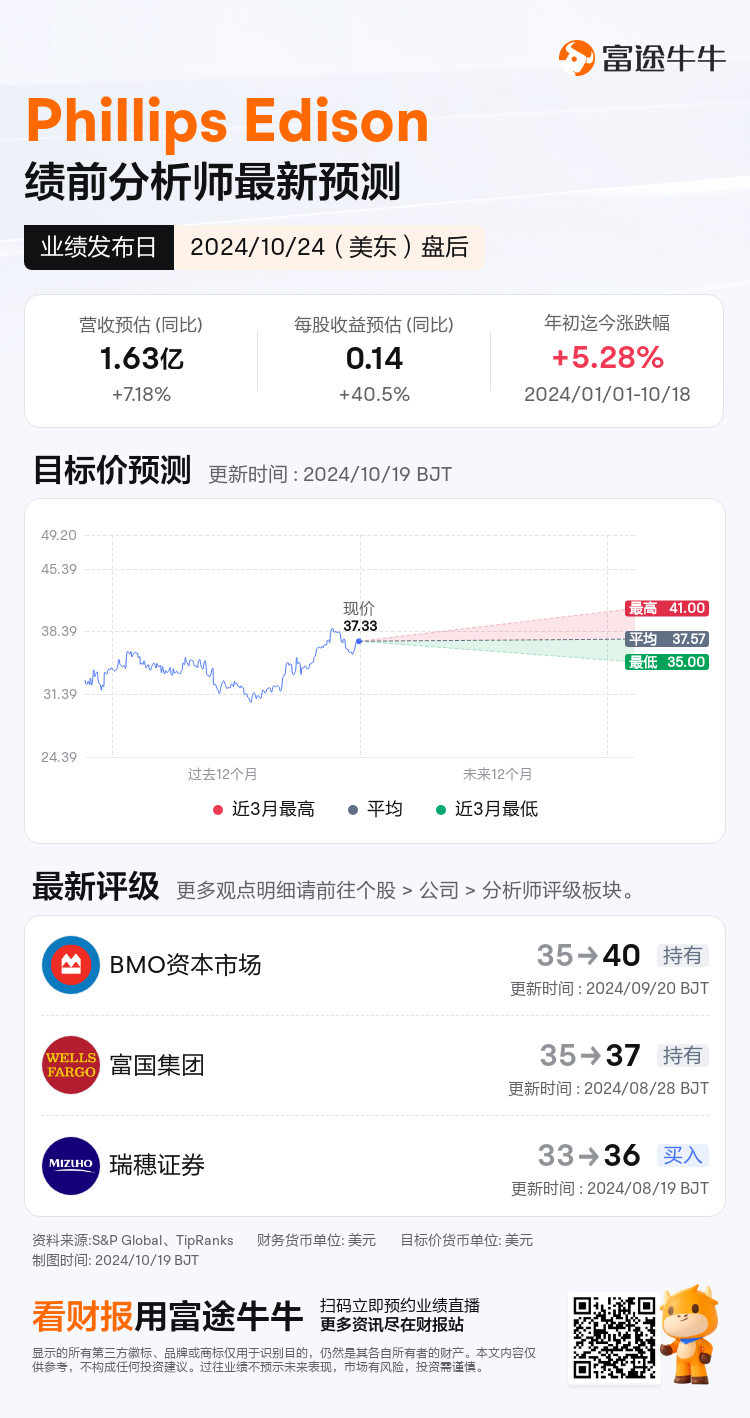 nn_stock_outlook_80814104865502_2024Q3_1729800000_2_1729299610340_sc