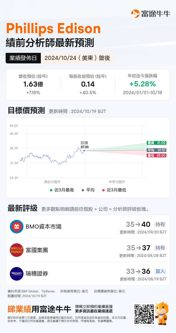 nn_stock_outlook_80814104865502_2024Q3_1729800000_2_1729299610340_tc