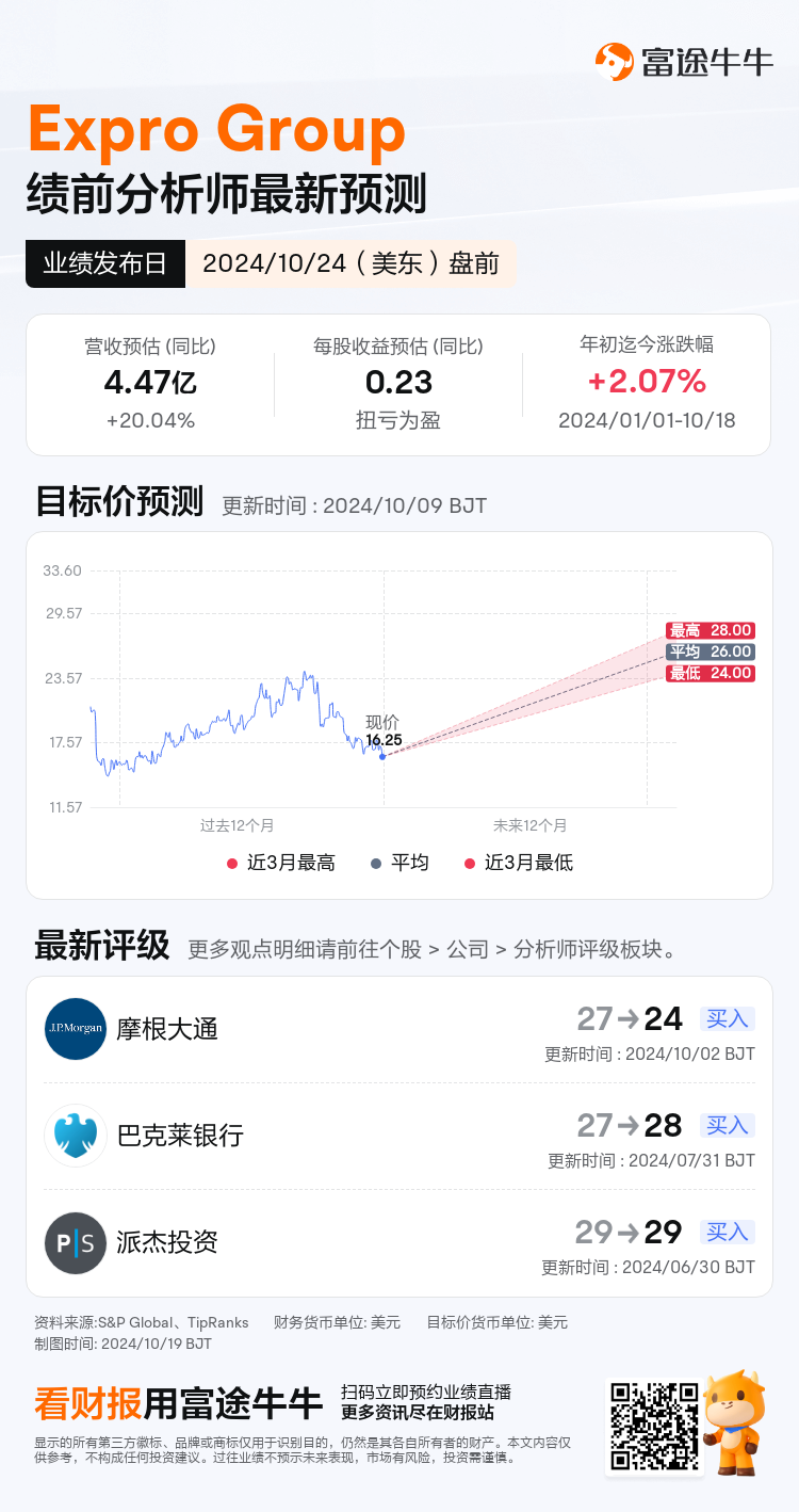 nn_stock_outlook_81187767021099_2024Q3_1729776600_1_1729299609743_sc