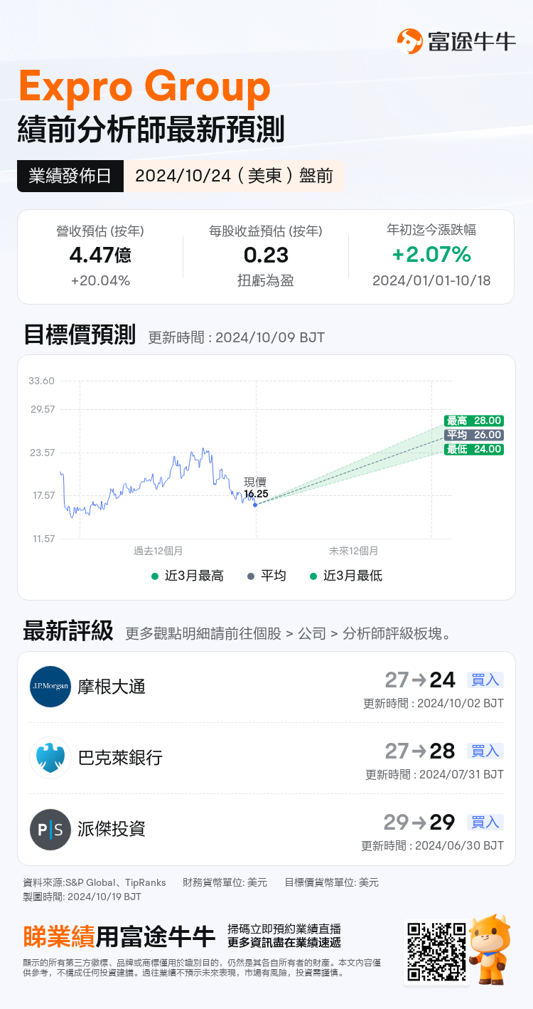 nn_stock_outlook_81187767021099_2024Q3_1729776600_1_1729299609743_tc