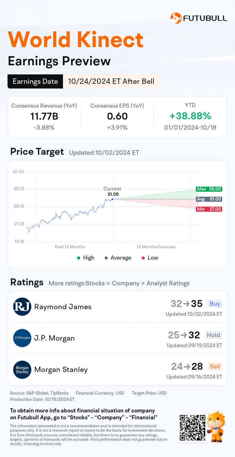 nn_stock_outlook_83850646749400_2024Q3_1729800000_2_1729299611094_en