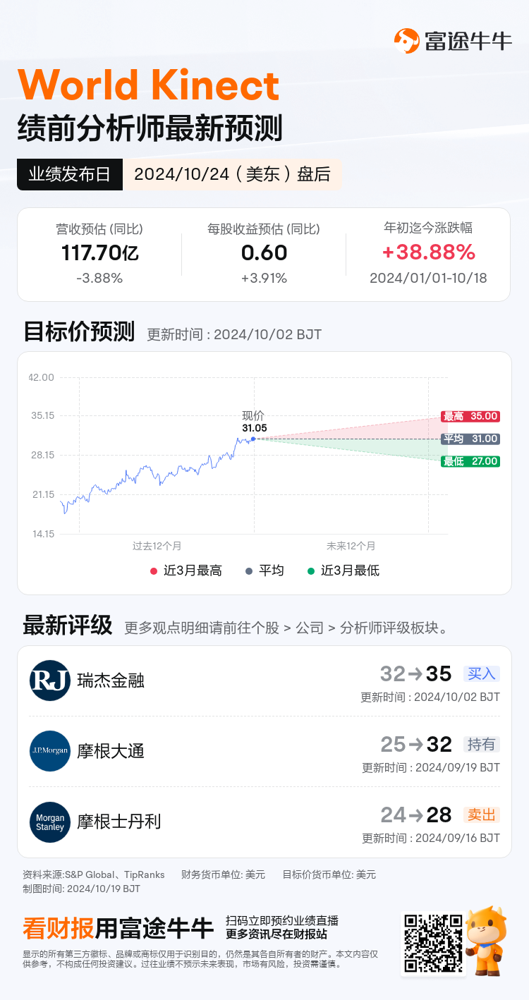 nn_stock_outlook_83850646749400_2024Q3_1729800000_2_1729299611094_sc