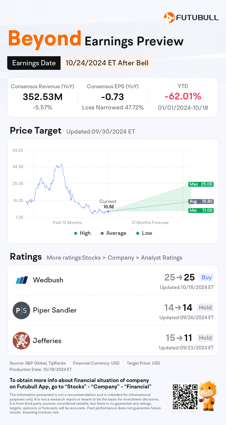 nn_stock_outlook_84464827076376_2024Q3_1729800000_2_1729299610791_en