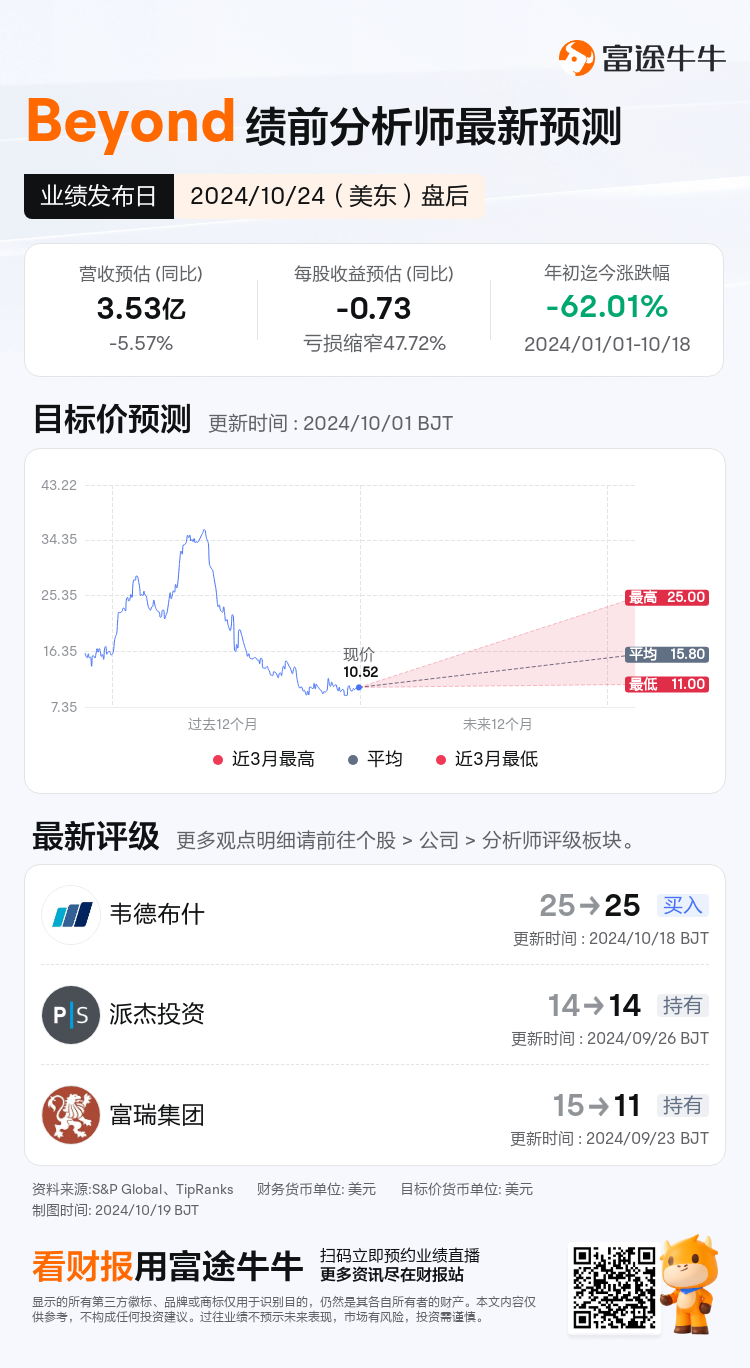 nn_stock_outlook_84464827076376_2024Q3_1729800000_2_1729299610791_sc