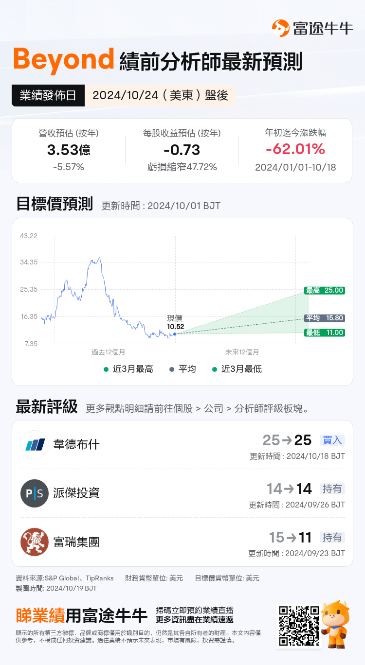 nn_stock_outlook_84464827076376_2024Q3_1729800000_2_1729299610791_tc