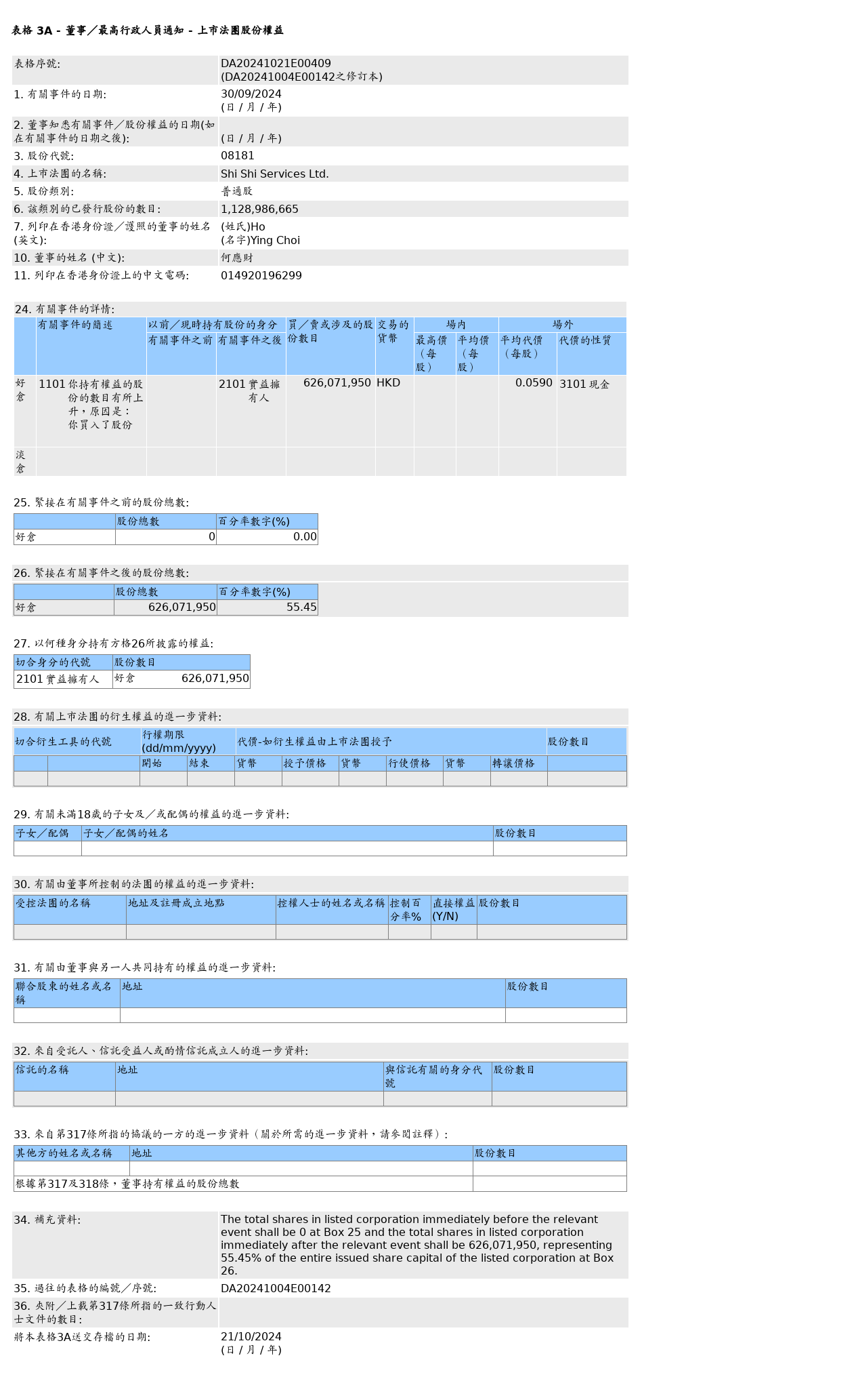 HKEXAutoNews_DA20241021E00409.png