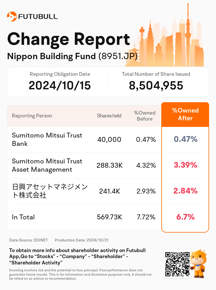 JPStockInsiderTradingAutoNewsSpider_nn_S100UJMO_1729469580_en-us