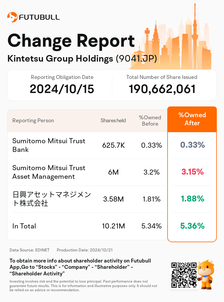 JPStockInsiderTradingAutoNewsSpider_nn_S100UJMP_1729469580_en-us