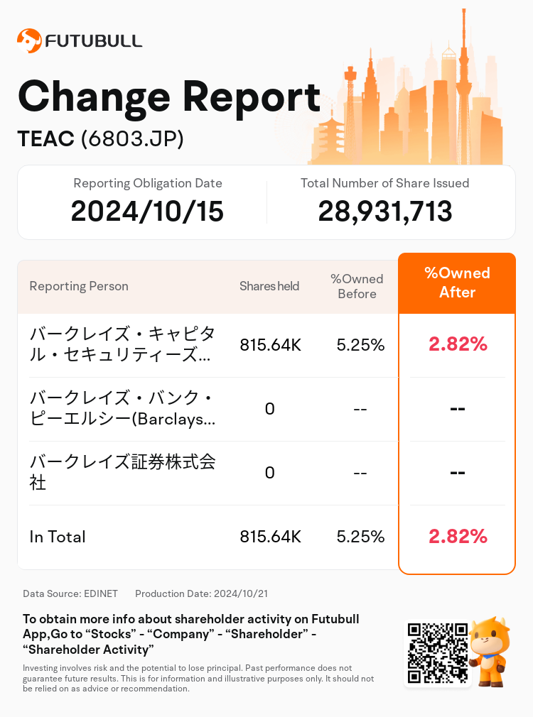 JPStockInsiderTradingAutoNewsSpider_nn_S100UJYX_1729490760_en-us