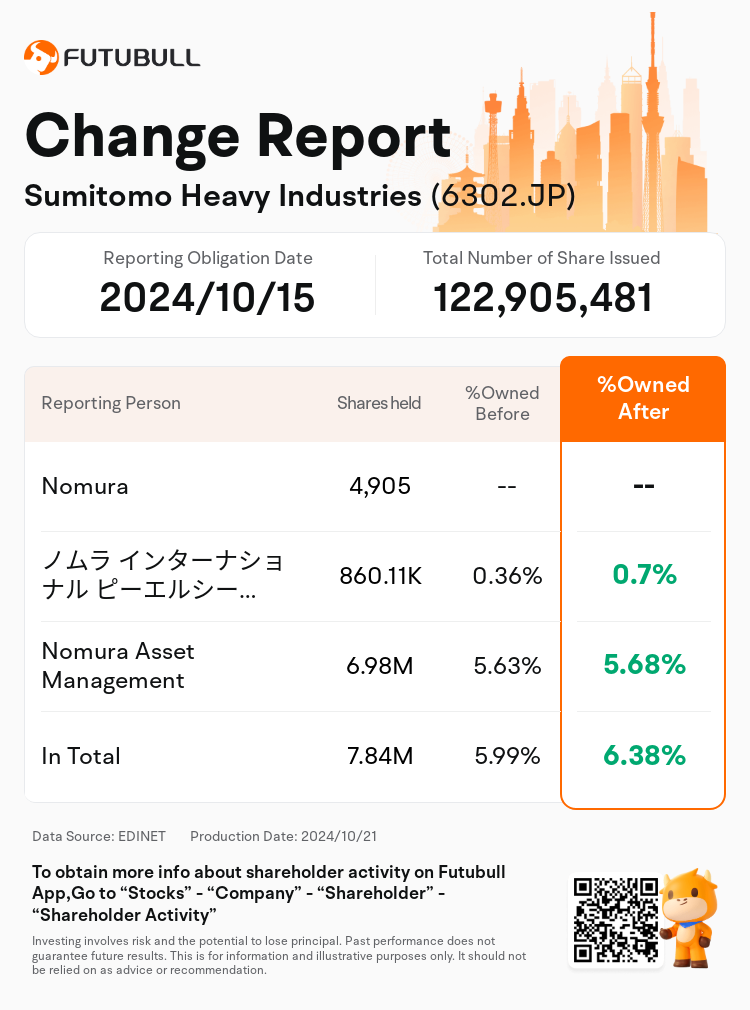 JPStockInsiderTradingAutoNewsSpider_nn_S100UK3K_1729476780_en-us