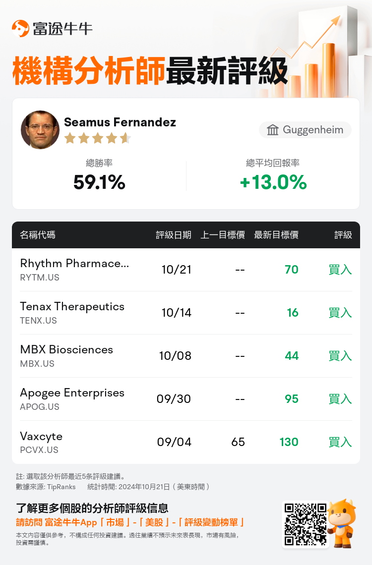 AnalystRecentRatingAutoNews_74878460052738_20241021_c6d0b821805a2682093c36127b236f94e68f5006_1729589499898174_nn_tc